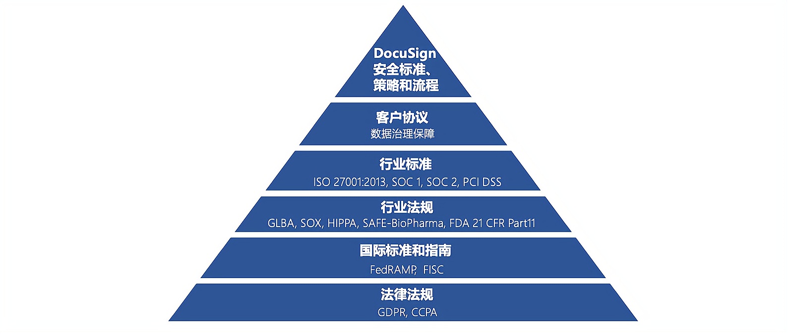 企業(yè)都在用！2025企微SCRM系統(tǒng)選購避坑指南