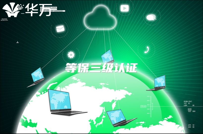 等保三級認證