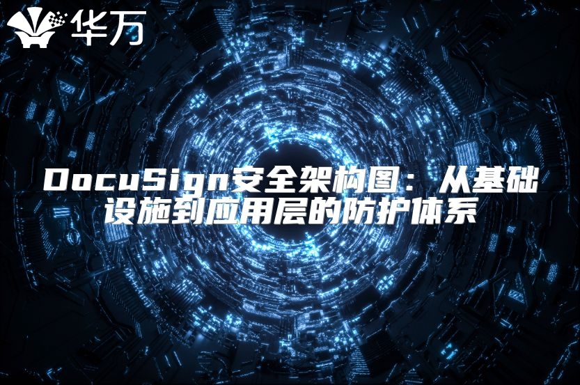 DocuSign安全架構(gòu)圖：從基礎(chǔ)設(shè)施到應(yīng)用層的防護(hù)體系